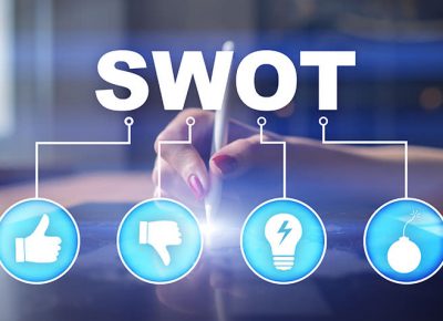 The_Ultimate_Guide_To_SWOT_Analysis
